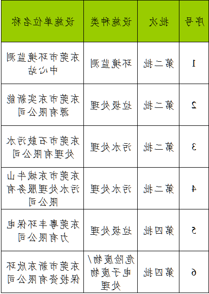 微信图片_20210115093233.png