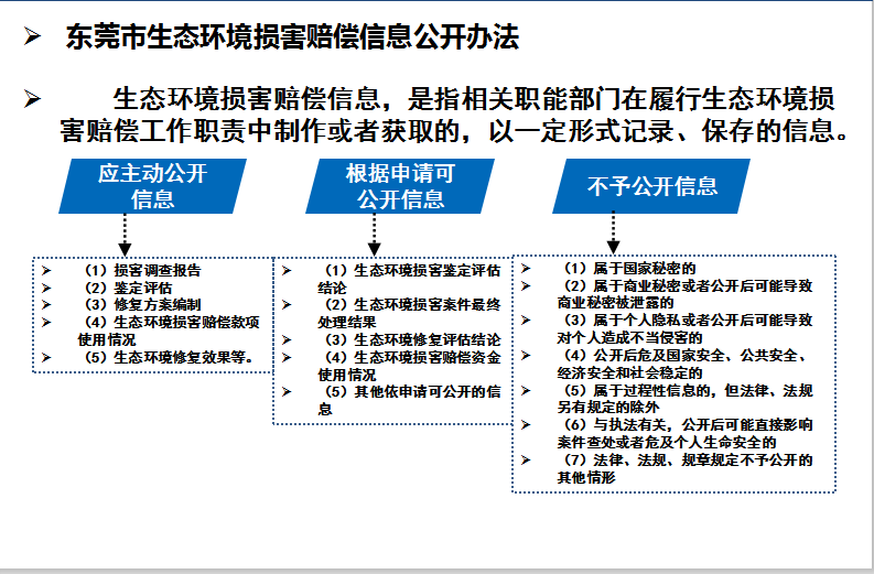 十大正规网赌平台损害赔偿信息公开办法.png