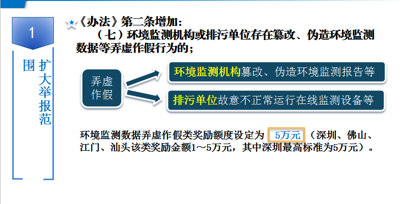 网赌平台环境违法行为有奖举报办法3.png