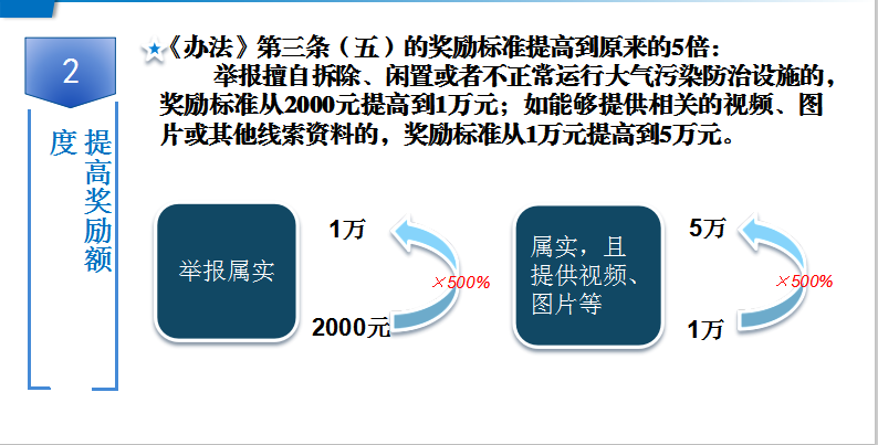 十大正规网赌平台环境违法行为有奖举报办法5.png