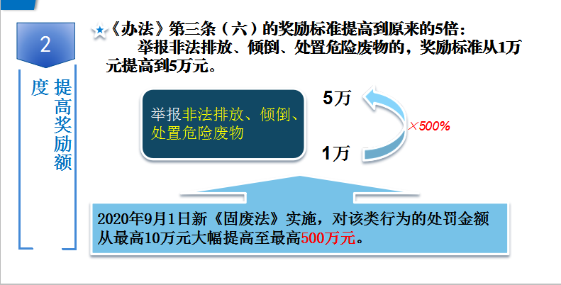 网赌平台环境违法行为有奖举报办法6.png