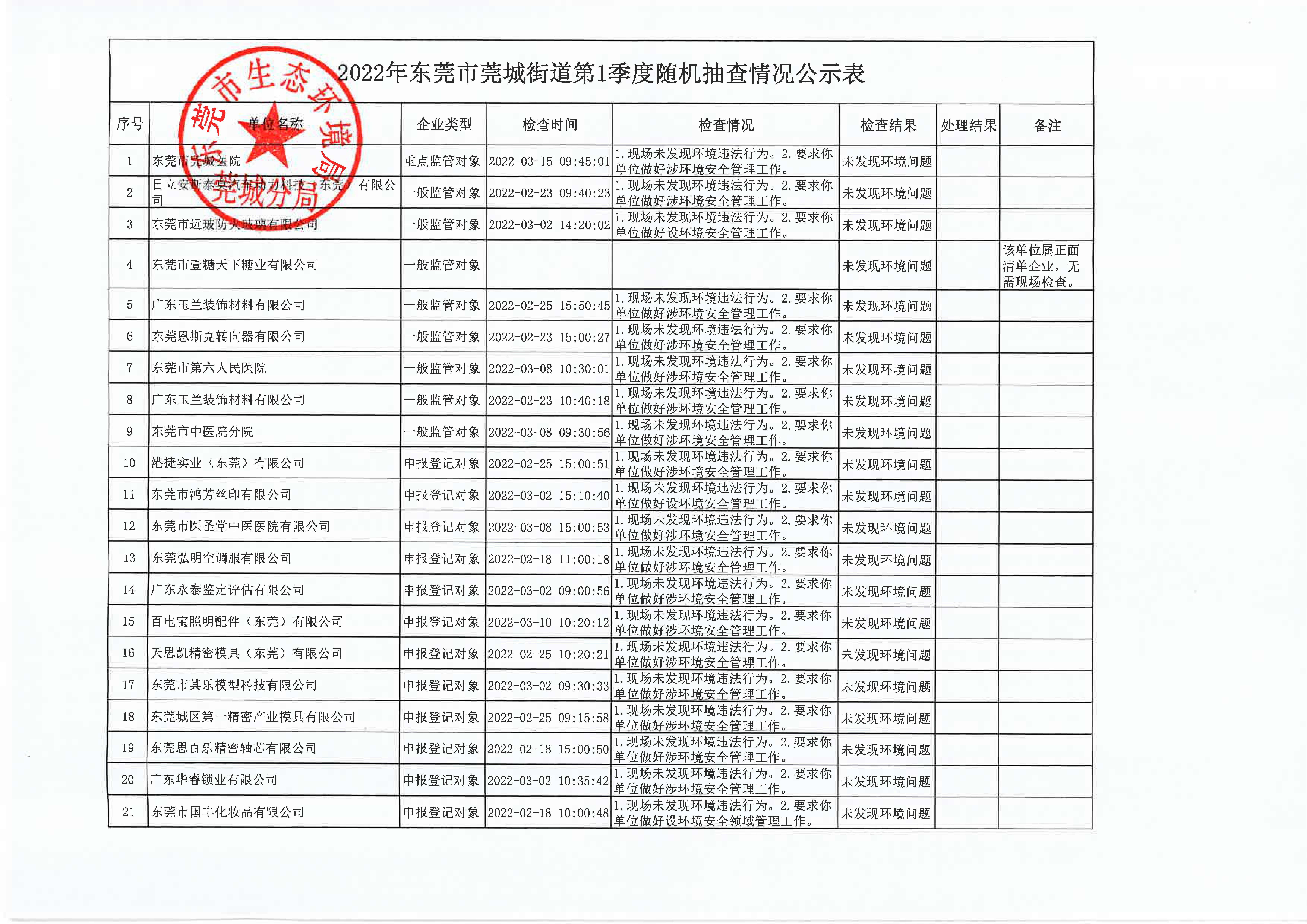 2022第一季.jpg