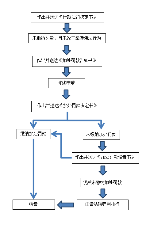 解读六.png