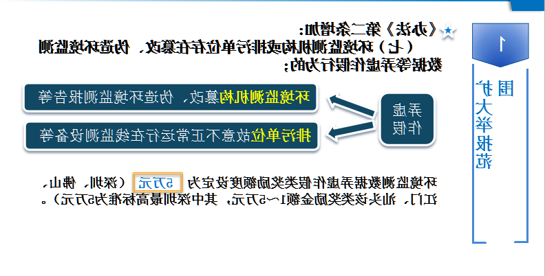 东莞市环境违法行为有奖举报办法3.png