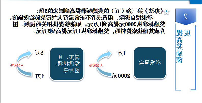 东莞市环境违法行为有奖举报办法5.png