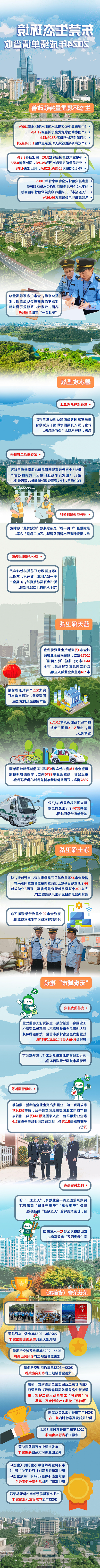 2024年东莞生态环境一图读懂.jpg