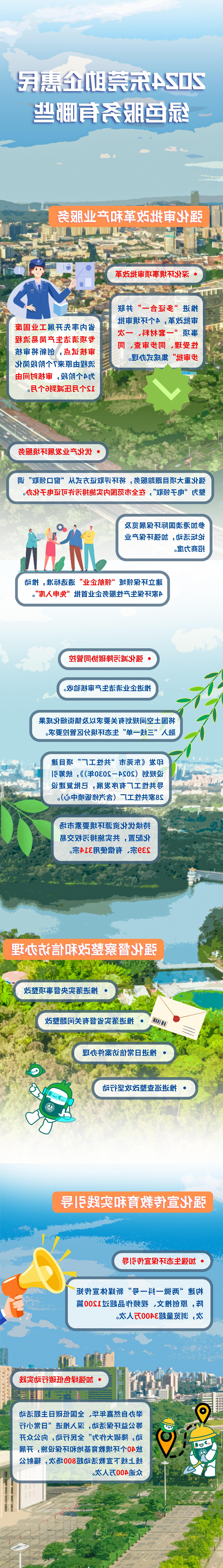 2024年东莞生态环境一图读懂-(3).jpg